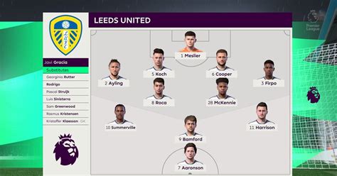 We Simulated Leeds United Vs Nottingham Forest To Get A Premier League