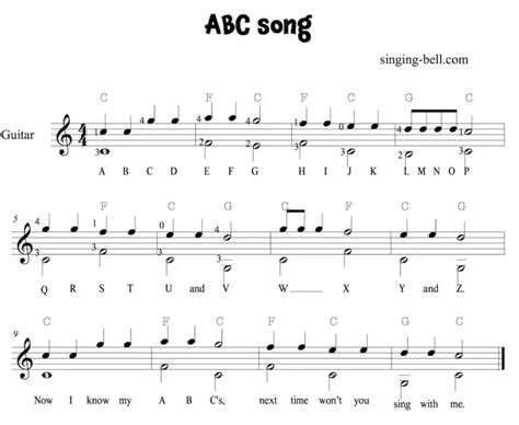 ABC Song - Guitar Chords Tabs Sheet Music Printable PDF