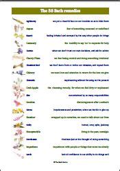 Printable Bach Flower Remedies Chart Pdf