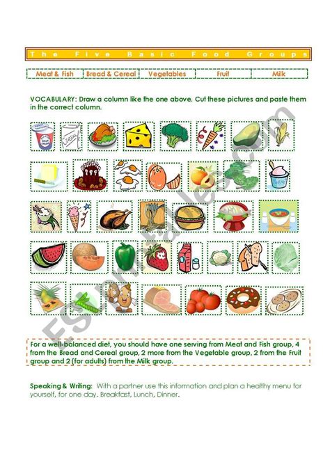 Five Basic Food Groups Esl Worksheet By Gisel