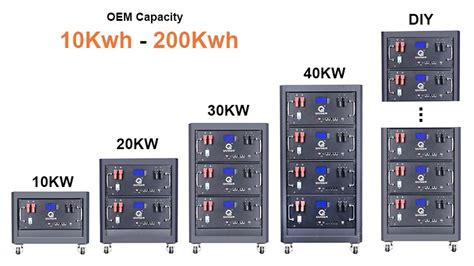 48v Lifepo4 Solar Battery 100kwh 20kwh 30kwh 40kwh 50kwh Solar System Energy Storage Lithium Ion