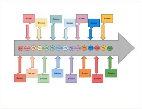 Plantillas Para Hacer Una Linea Del Tiempo Cios Free Power Point