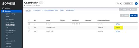 Sophos Firewall Configure Inter VLAN Routing On Sophos Firewall And