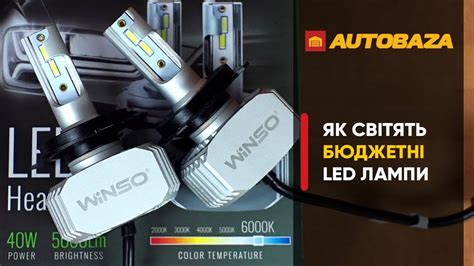 Як світять бюджетні LED лампи без лінзи LED лампи Winso H4 792400