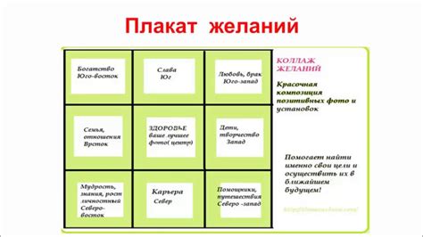Плакат желаний карта (49 фото)