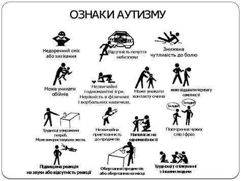 Стаття на тему: "Ознаки аутизму" | Стаття. Дошкілля