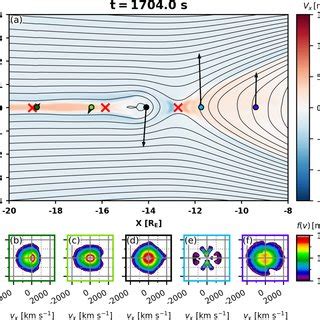 A X Component Of The Plasma Bulk Velocity In The Magnetotail At T