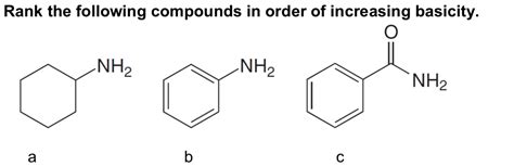 Solved Rank The Following Compounds In Order Of Increasing