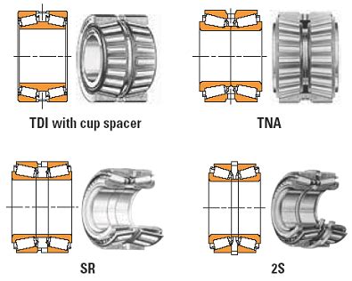 Tapered Roller Bearing Setting Methods