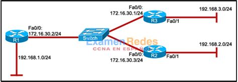 Consulte La Imagen Todos Los Routers Est N Configurados Para El Rea