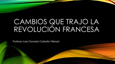 Solution Cambios Que Trajo La Revoluci N Francesa Studypool