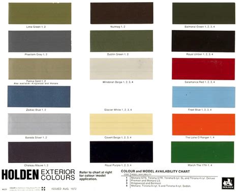 1972 Holden Paint Charts And Color Codes