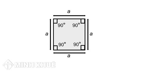 Cách tính công thức diện tích hình vuông lớp 3 dễ hiểu và nhanh nhất