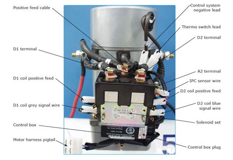 Sleipner Thruster Trouble Shooting Guide Jpc Direct