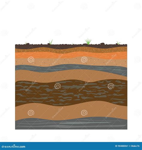 地球黏土层数 向量例证 插画 包括有 自然 模式 尘土 例证 展望期 无缝 沙子 形成 背包 90488061