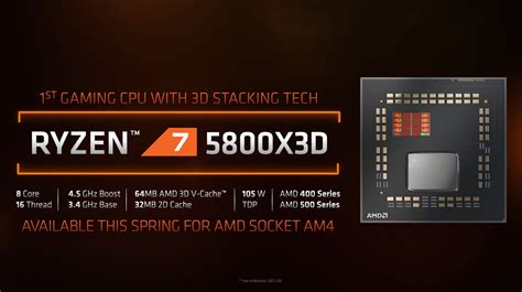 AMD Ryzen 7 5800X3D: Release mit weiteren Ryzen-CPUs am 20. April für ...