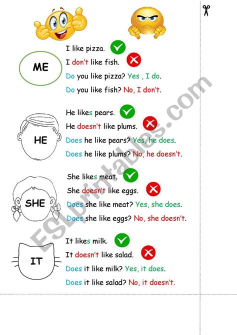 Like Dont Like Likes Doesnt Like Esl Worksheet By Dadamc