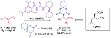 Enantio And Diastereoselective Addition Of Cyclohexyl Meldrum S Acid