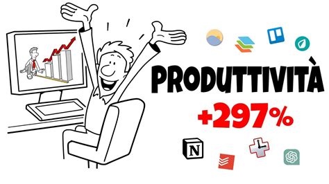 7 Programmi GRATUITI che faranno impennare la tua Produttività YouTube