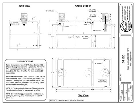 Septic Tanks Billings Precast