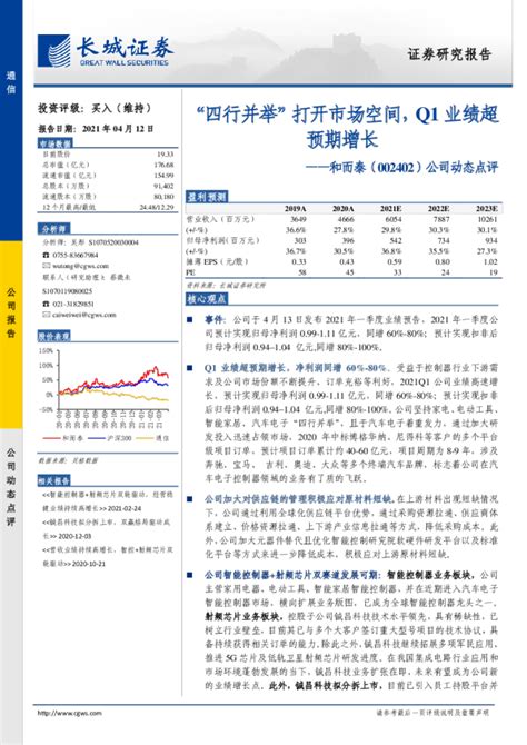 公司动态点评：“四行并举”打开市场空间，q1业绩超预期增长