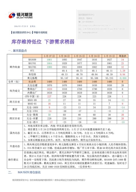 甲醇市场周报：库存维持低位 下游需求稍弱