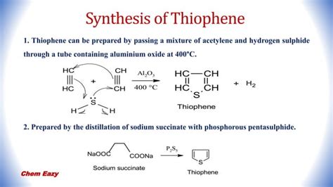 Heterocyclic compounds - Thiophene - Synthesis of Thiophene ...