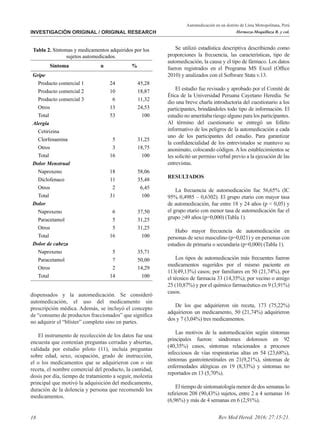 Atencion Primaria En Salud Pdf