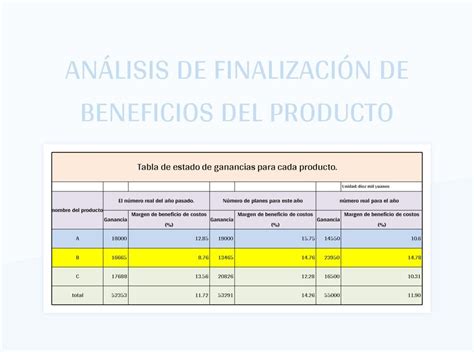 Plantilla De Excel Informe De Análisis De Ganancias Mensual Del