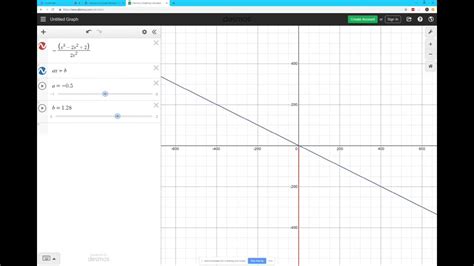 Solved Slant Asymptote In Exercises 71 76 Use A Graphing Utility To Graph The Function And