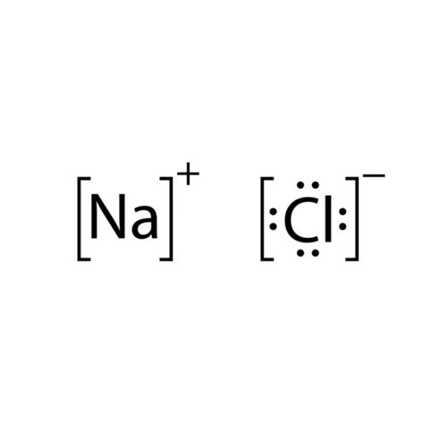 Nacl Stock Photos, Royalty Free Nacl Images | Depositphotos