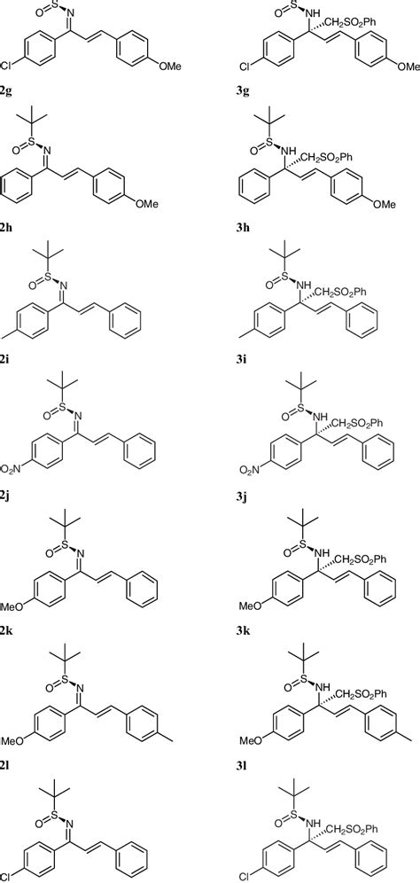 Stereoselective Synthesis Of γδ Unsaturated β Amino Sulfones