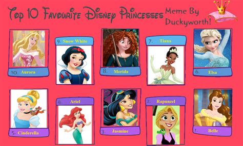 My Top 10 Favorite Disney Princesses By Frogwoodproductions On Deviantart