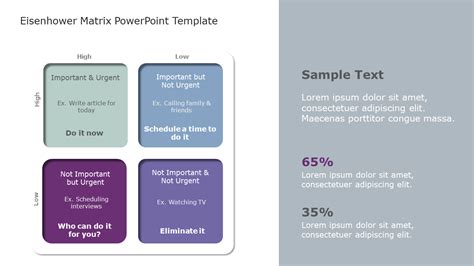 Eisenhower Matrix 03 Powerpoint Template