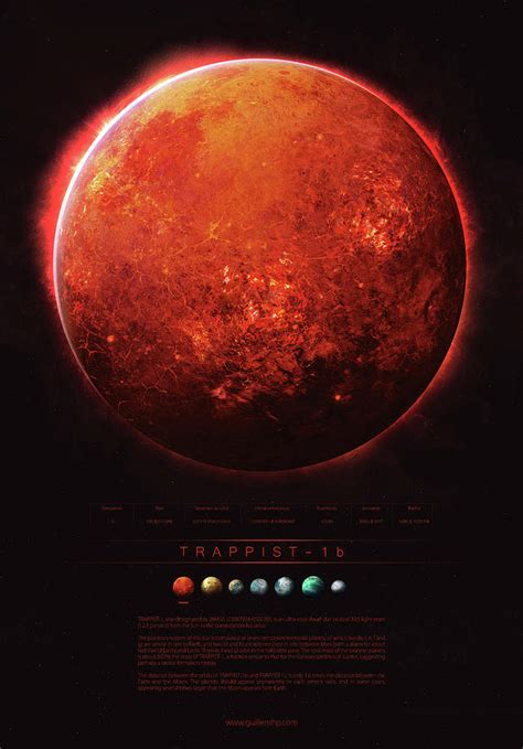 TRAPPIST-1b Digital Art by Guillem H Pongiluppi - Pixels