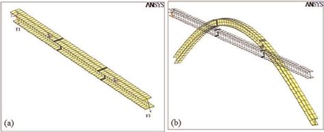 Fem Model Of The Beam A Undeformed Shape And B Deformed Shape Download Scientific Diagram