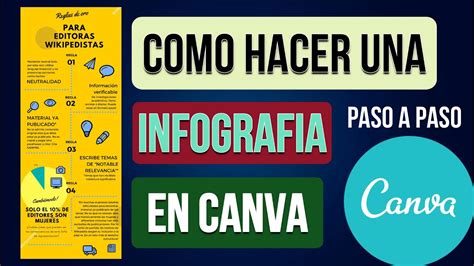 Como Hacer Una Infografia En Canva 2021👌 Youtube