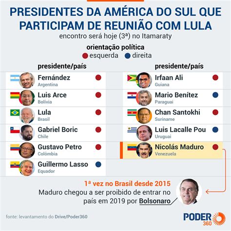 Saiba Quem S O Os Presidentes Sul Americanos Que Se Reunir O Lula