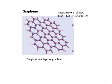 Ppt Graphene Powerpoint Presentation Free Download Id6613001