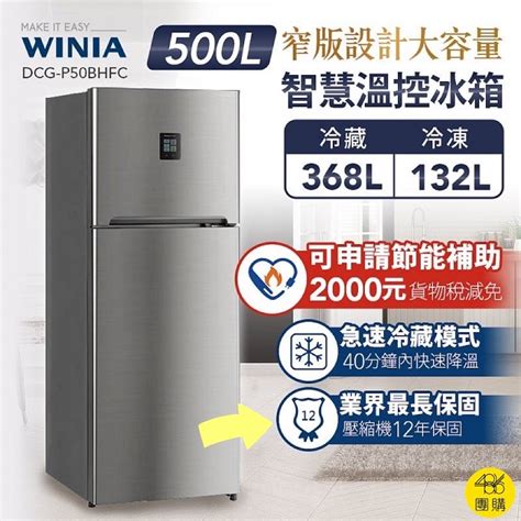 2023最新補助方案！汰換老舊冰箱、冷氣吃電怪獸 現省5000元 大丈夫週記486部落格