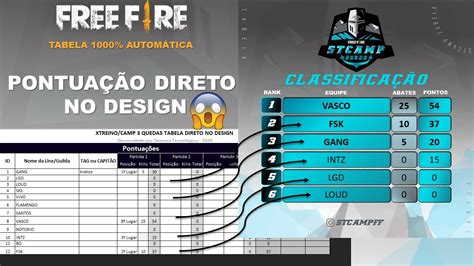 Tabela Automatizada Para Campeonatos Torneio Free Fire Com Design