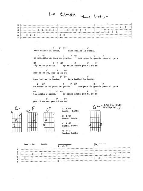 Los Lobos-La Bamba - Tablature For Guitar Lessons | PDF