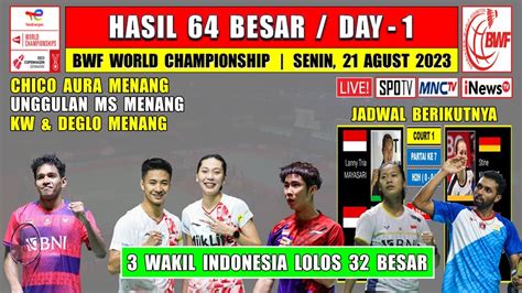 Hasil BWF World Championship 2023 Hari Ini Day 1 R64 CHICO Menang 3