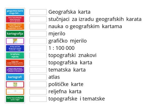 Geografske Karte Ponavljanje Match Up