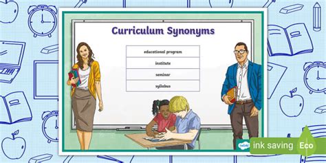 Curriculum Synonyms Word Mat Teacher Made Twinkl