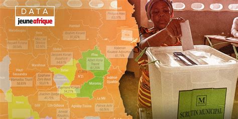 Élections en Côte dIvoire les gagnants et les perdants du scrutin en