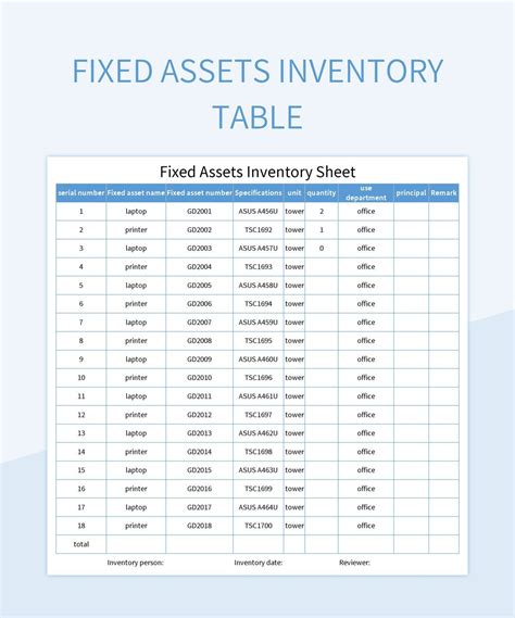 Fixed Assets Inventory Table Excel Template And Google Sheets File For