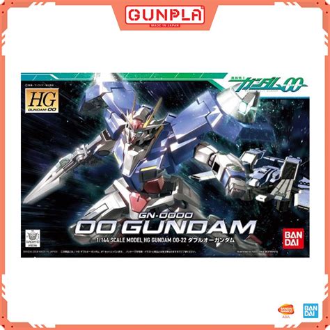 Gundam Hg Logo Logodix