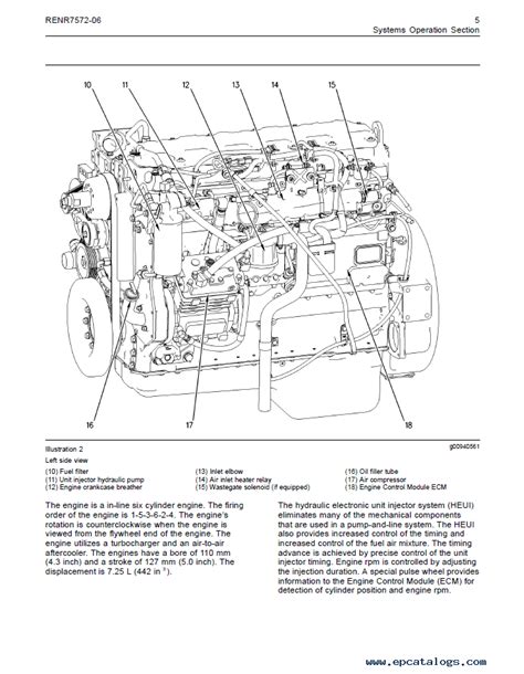 Caterpillar C Engine Diagram