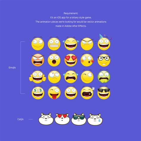 Lucky Emojis Animation on Behance